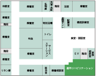 介護老人保健施設（認知専門棟）