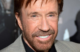 Am heutigen Dienstag feiert Chuck Norris seinen 80. Geburtstag. Oder feiert der 80. Geburtstag Chuck Norris? 