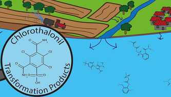 Abbauprodukte von Pestiziden belasten Grundwasser (Bildquelle: Eawag – Das Wasserforschungsinstitut des ETH-Bereichs, Zürich)