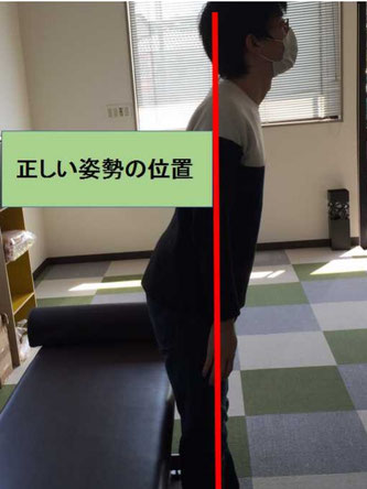 猫背や痛みなど身体の原因は歪みです治療ならわさだカガヤキ整骨院へ