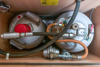 LPG Gastankflasche im Wohnmobil