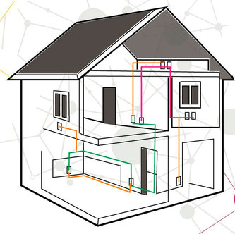 Infografía de instalación eléctrica dentro de una residencia familiar. Schneider Electric, Quito, Ecuador.