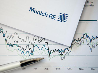 Schriftzug der Münchener Rück. Foto: Sven Hoppe/Archiv