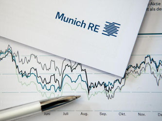 Der Münchener Rück warnt die Anleger schon, aber genaue Zahlen sollen erst am 10. Mai veröffentlicht werden. Foto: Sven Hoppe