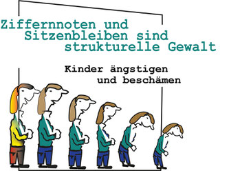 Hofgatterer: Notenbeurteilung und Sitzenbleiben für die Kleinen. Kinder ängstigen und beschämen. Wenn man in einer Gesellschaft nicht freie, mündige Menschen heranbilden will, sondern Menschen, die stumm werden und sich ducken ... Bild:spagra