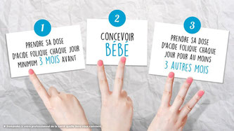 Projet de grossesse