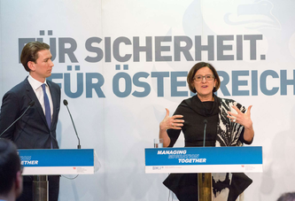 Der damalige Außenminister Sebastian Kurz und die ehemalige Innenministerin Johanna Mikl-Leitner bei der Westbalkan-Konferenz im Februar 2016 in Wien. Sicherheit ist ein populäres Argument strikter Asylpolitik. Quelle: Georges Schneider/picturedesk.com