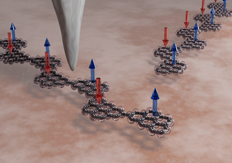 Molekulare Lego-Steine: Für die homogene Heisenberg-Kette verwendeten die Forschenden das Nanographen-Molekül Olympicen, das aus fünf Kohlenstoffringen besteht. Bild: Empa