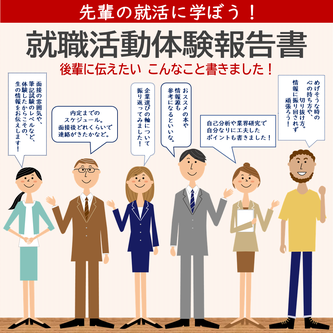 就職活動体験報告書のイメージ図です