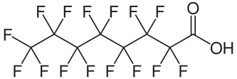 Chemische Formel von PFAS