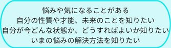 福井で悩み解決ホロスコープリーディング,カラーセラピー