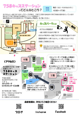 中区子育て支援ネットワーク　なかっこねっと　キッズパークの利用　キッズステーション
