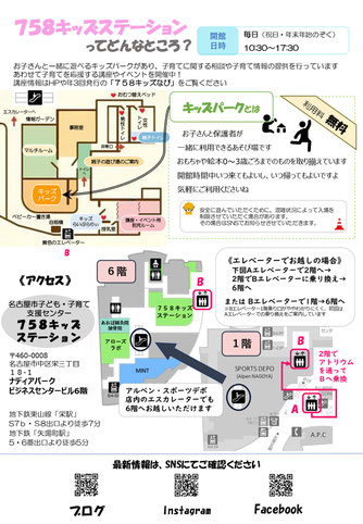 中区子育て支援ネットワーク　なかっこねっと　キッズパークの利用　キッズステーション