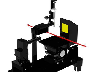 接触角計X軸方向説明イラスト