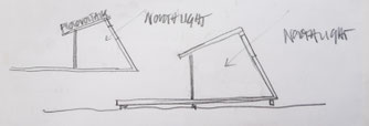 Cabin concept sketch by Heidi Mergl Architect
