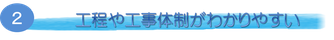 工程や工事体制がわかりやすい