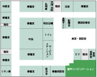 介護老人保健施設（認知専門棟