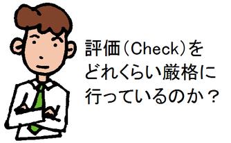 評価（Check）をどれくらい厳格に行っているのか？