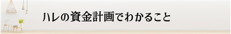 住宅資金計画,女性一級建築士,住宅で最初に考えること,住宅ローン不安,住宅資金計画