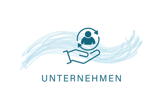 Sicherheitsberatungen Safety Security Krisenmanagement