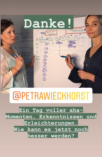 Case Study: Ein erfolgreiches Coaching. Danke