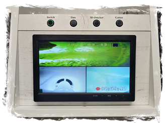 Videoüberwachung V1 mit sechs Kameras