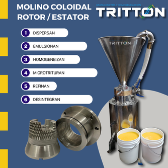 Molinos Coloidales de Rotor / Estator TRITTÓN