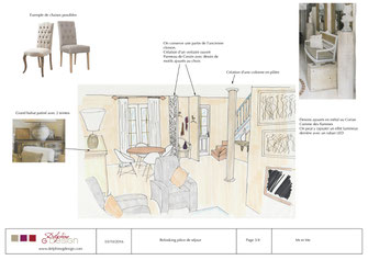 architecte d'intérieur dordogne home staging relooking lot correze