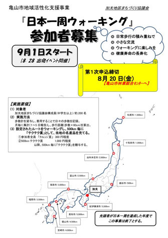 「日本一周ウォーキング」参加者募集