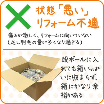 段ボールチェック不可の場合