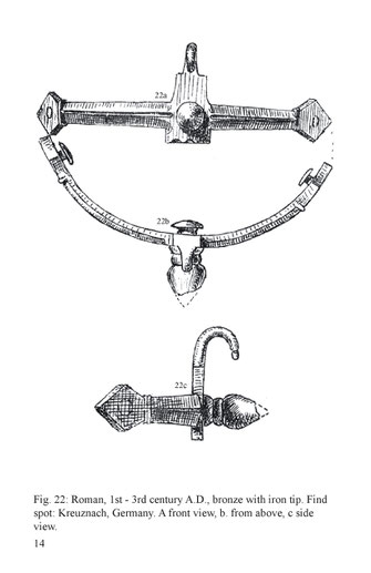 Roman, 1st - 3rd century A.D., bronze with iron tip. Find spot: Kreuznach, Germany. A front view, b. from above, c side view.