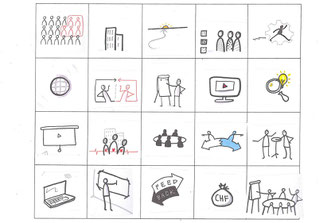 Sketch Notes als Lerntechnik für Lernende, Sketch-it