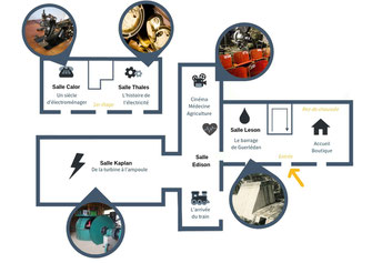 électrothèque lac de guerlédan musée activités électricité expositions collections techniques histoire