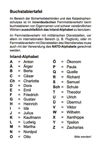 Wissenswertes Feuerwehr Neuenmarkt