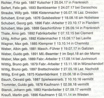 Bild: Wünschendorf Erzgebirge Gefallene 1. Weltkrieg