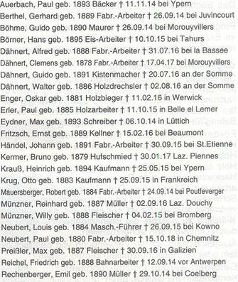 Bild: Wünschendorf Erzgebirge Gefallene 1. Weltkrieg