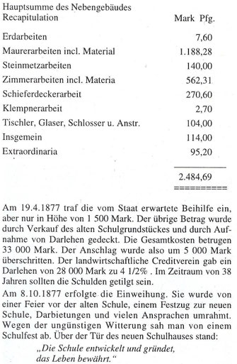 Bild: Wünschendorf Erzgebirge Schule