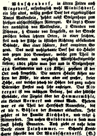 Bild: Wünschendorf Erzgebirge Schumann Postlexikon
