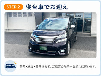 病院・施設・警察署などへ寝台車でお迎えに伺う流れを案内する写真