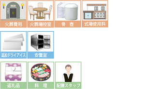 無宗教一般葬プランに含まれないもの