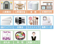 無宗教一日葬プランに含まれないもの