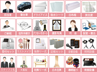 一般葬プランに含まれるもの