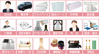 一日葬プランに含まれるもの
