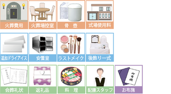 一日葬プランに含まれないもの