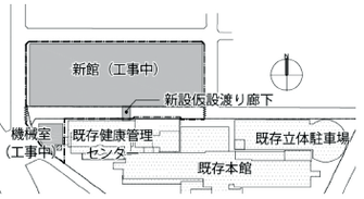 Ⅰ期工事