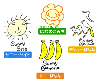 堺　障がい　社会福祉法人　グループ　　ばなな