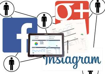 Social Media Sorglos Paket III - Sonma | Scheidegger Online Marketing - Ihr KMU-Partner für Webdesign und Social Media