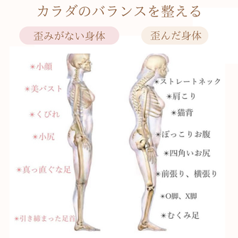 美容整体