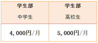 中学生の月会費は、4000円、高校生は5000円