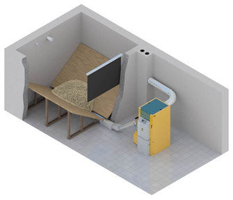 Pelletheizung Easyfire mit Schrägbodenlage - © KWB Heizung